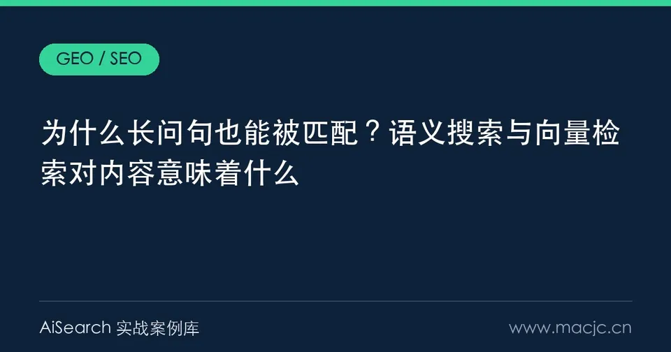 为什么长问句也能被匹配？语义搜索与向量检索对内容意味着什么